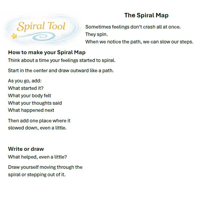 Instructions for creating a Spiral Map to help manage feelings and emotions.
